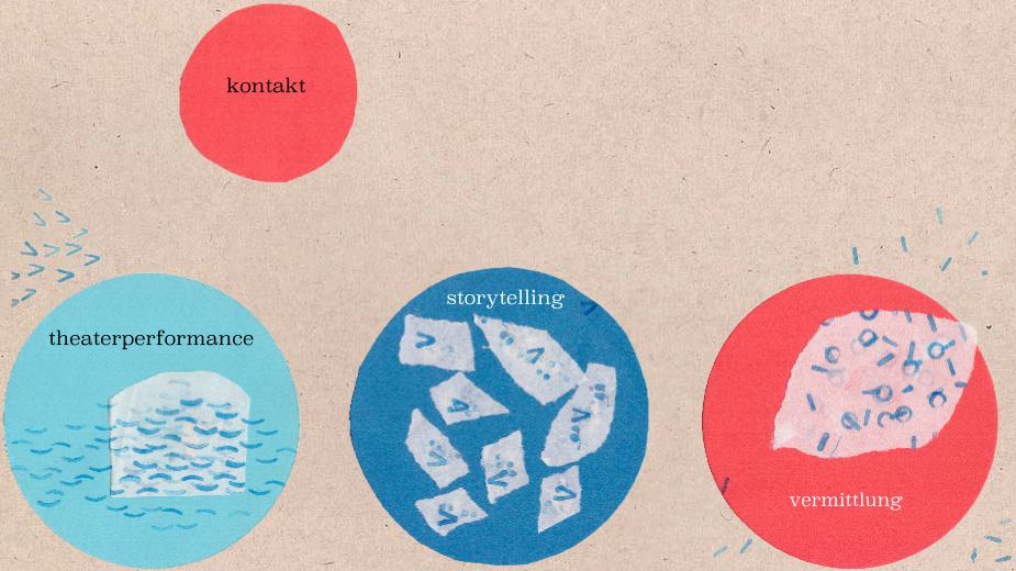 collage1AKullernFGV2